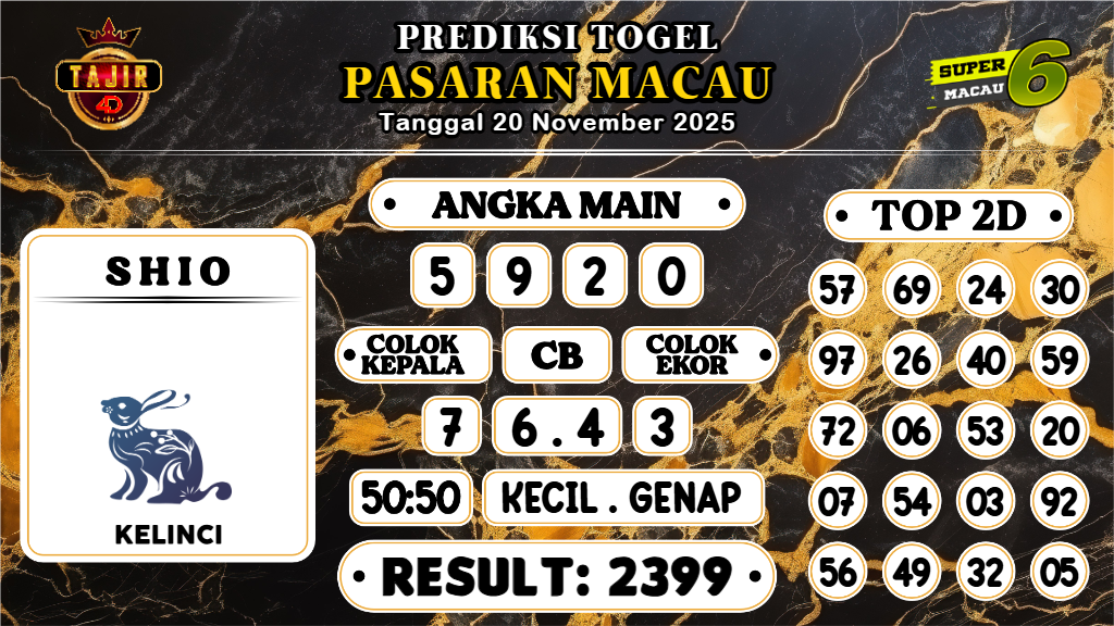 https://prediksibosswo.com/prediksi-boss-togel-macau-kamis-20-november-2025/