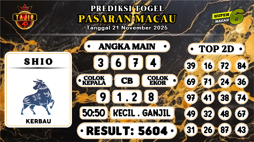 https://prediksibosswo.com/prediksi-boss-togel-macau-jumat-21-november-2025/