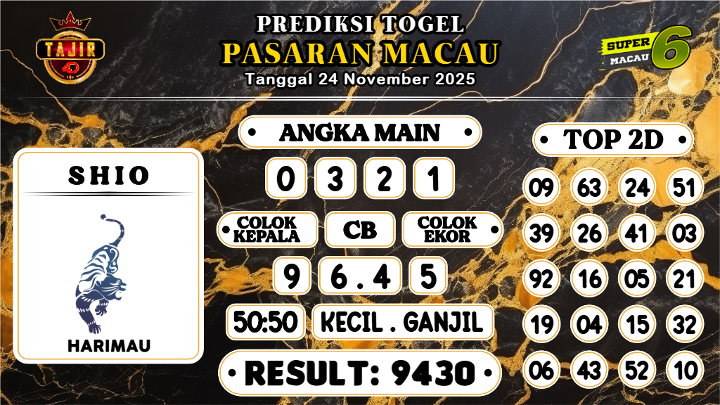 https://prediksibosswo.com/prediksi-boss-togel-macau-senin-24-november-2025/