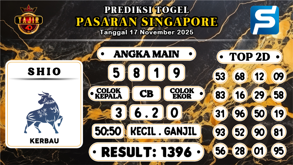 https://prediksibosswo.com/prediksi-boss-togel-sgp-senin-17-november-2025/