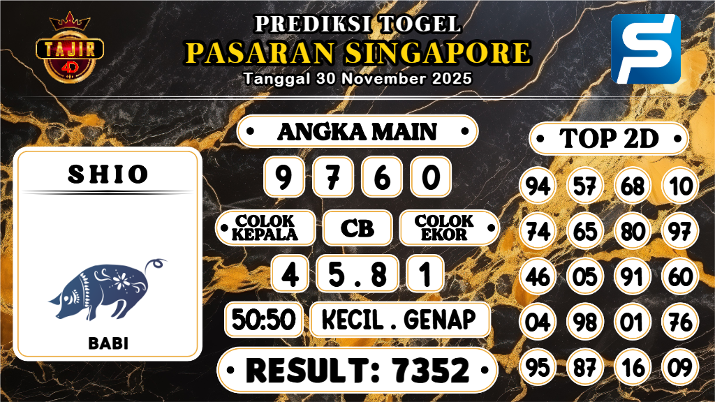 https://prediksibosswo.com/prediksi-boss-togel-sgp-minggu-30-november-2025/