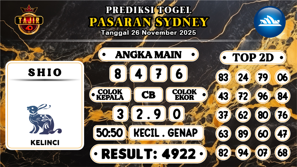 https://prediksibosswo.com/prediksi-boss-togel-sidney-rabu-26-november-2025/