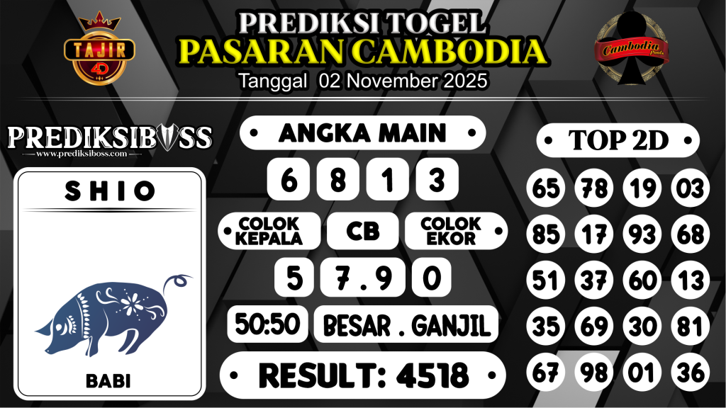https://prediksibosswo.com/prediksi-boss-togel-cambodia-minggu-02-november-2025/