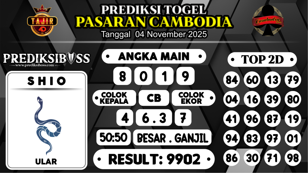 https://prediksibosswo.com/prediksi-boss-togel-cambodia-selasa-04-november-2025/