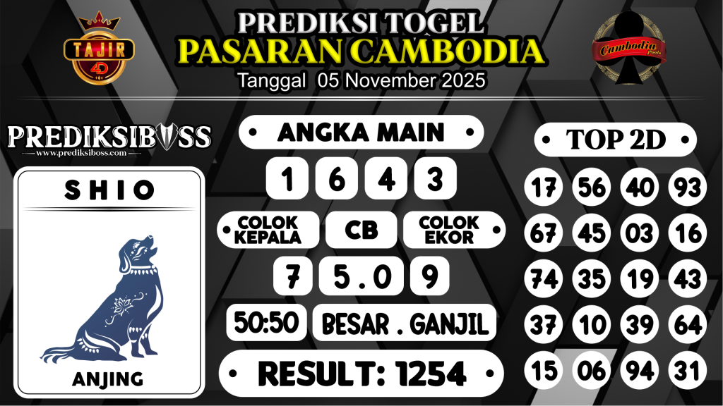 https://prediksibosswo.com/prediksi-boss-togel-cambodia-rabu-05-november-2025/