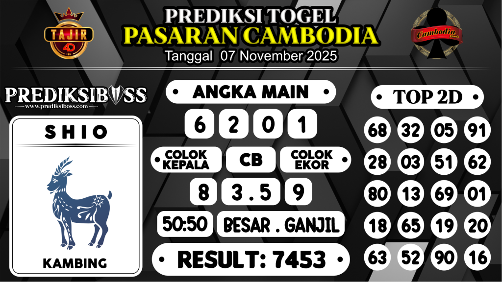 https://prediksibosswo.com/prediksi-boss-togel-cambodia-jumat-07-november-2025/