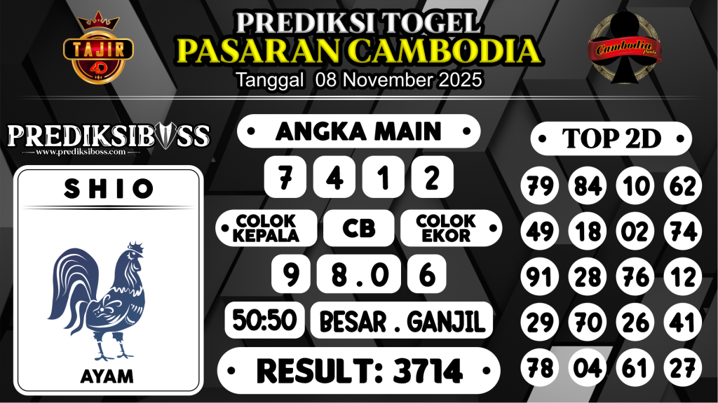 https://prediksibosswo.com/prediksi-boss-togel-cambodia-sabtu-08-november-2025/