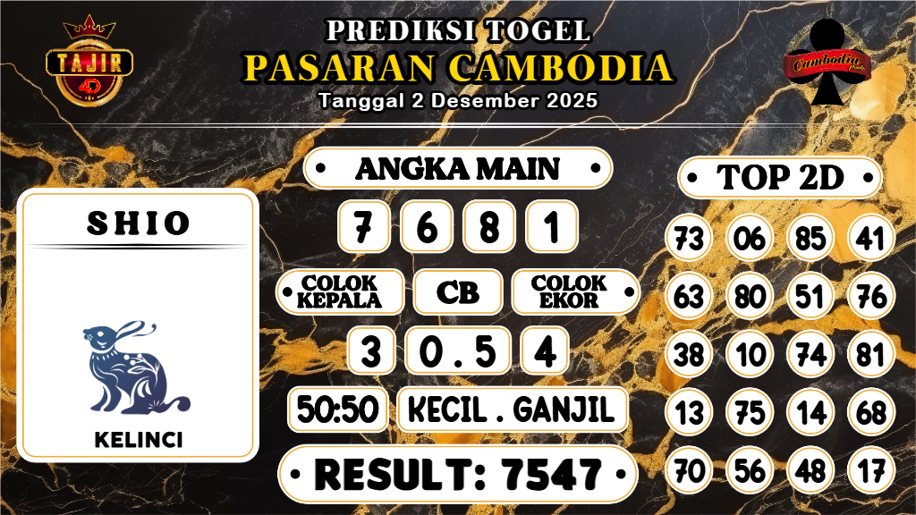 https://prediksibosswo.com/prediksi-boss-togel-cambodia-selasa-02-desember-2025/