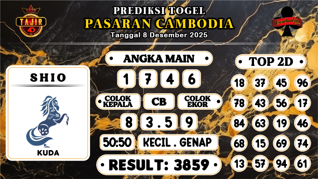 https://prediksibosswo.com/prediksi-boss-togel-cambodia-senin-08-desember-2025/