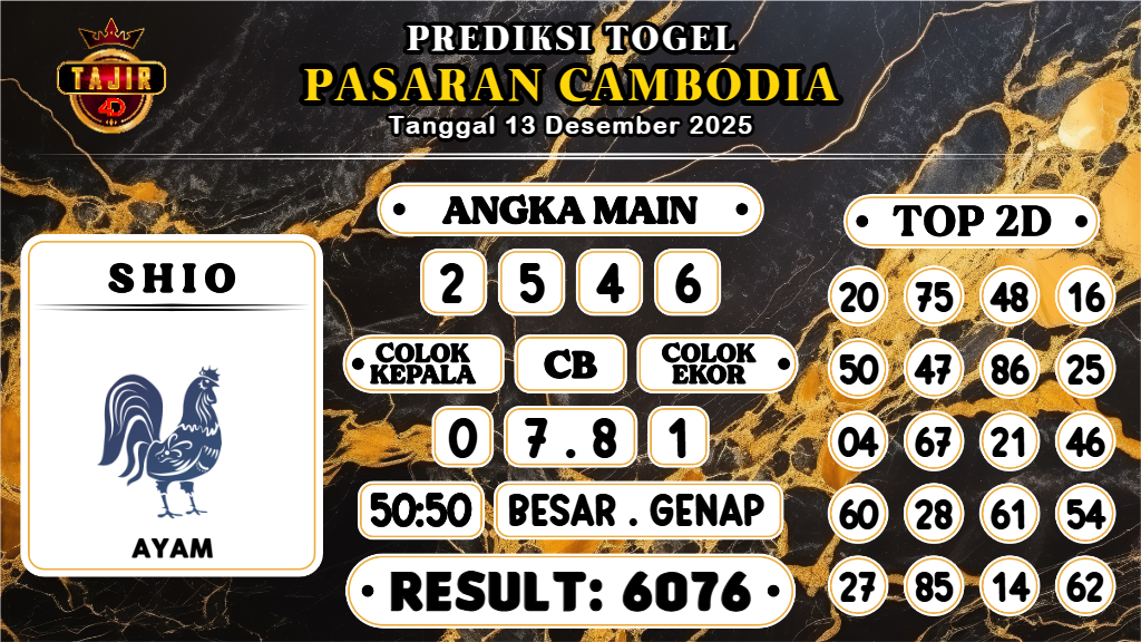 https://prediksibosswo.com/prediksi-boss-togel-cambodia-sabtu-13-desember-2025/