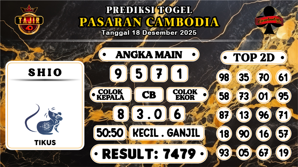 https://prediksibosswo.com/prediksi-boss-togel-cambodia-kamis-18-desember-2025/