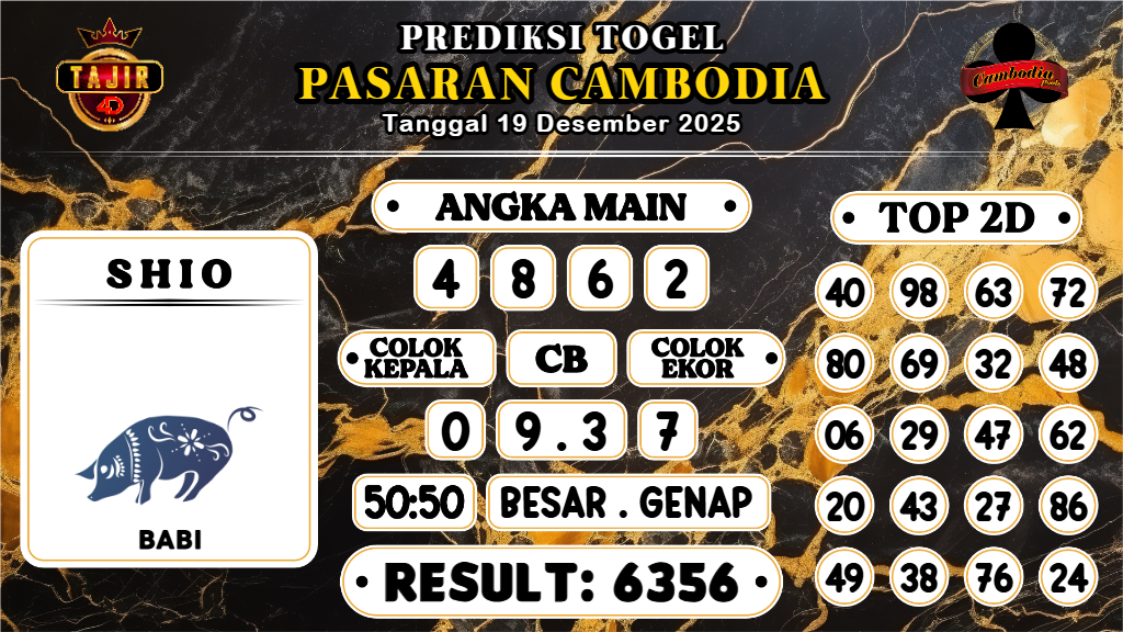 https://prediksibosswo.com/prediksi-boss-togel-cambodia-jumat-19-desember-2025/