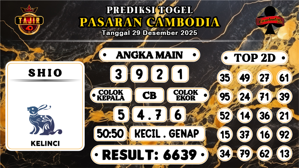 https://prediksibosswo.com/prediksi-boss-togel-cambodia-senin-29-desember-2025/