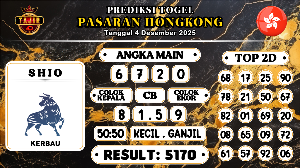 https://prediksibosswo.com/prediksi-boss-togel-hk-kamis-04-desember-2025/