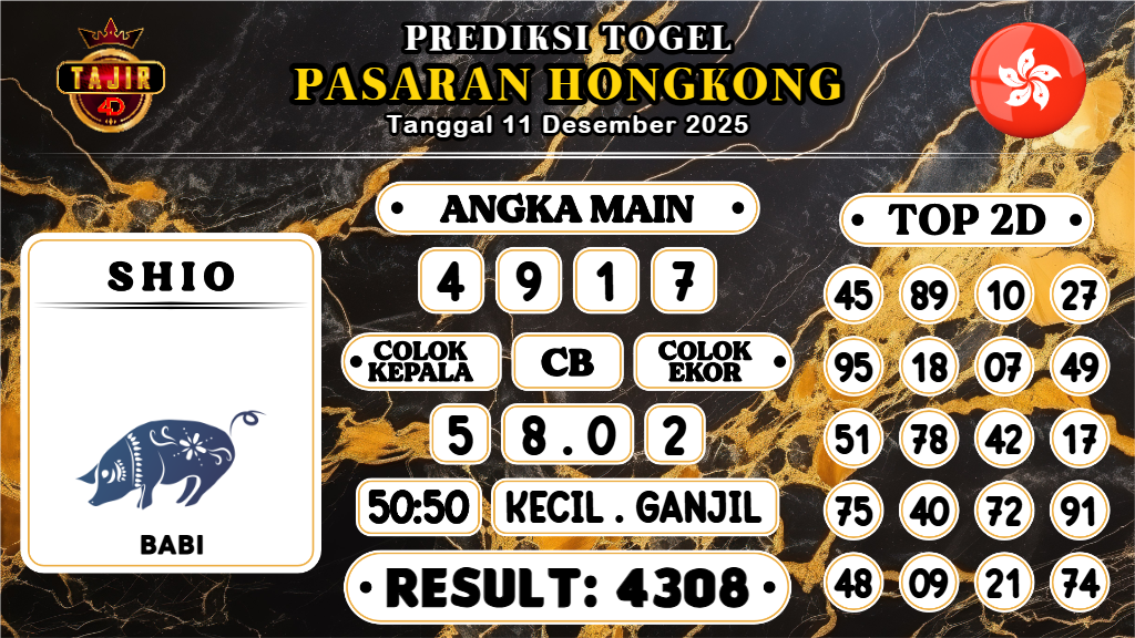 https://prediksibosswo.com/prediksi-boss-togel-hk-kamis-11-desember-2025/