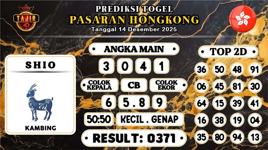 https://prediksibosswo.com/prediksi-boss-togel-hk-minggu-14-desember-2025/