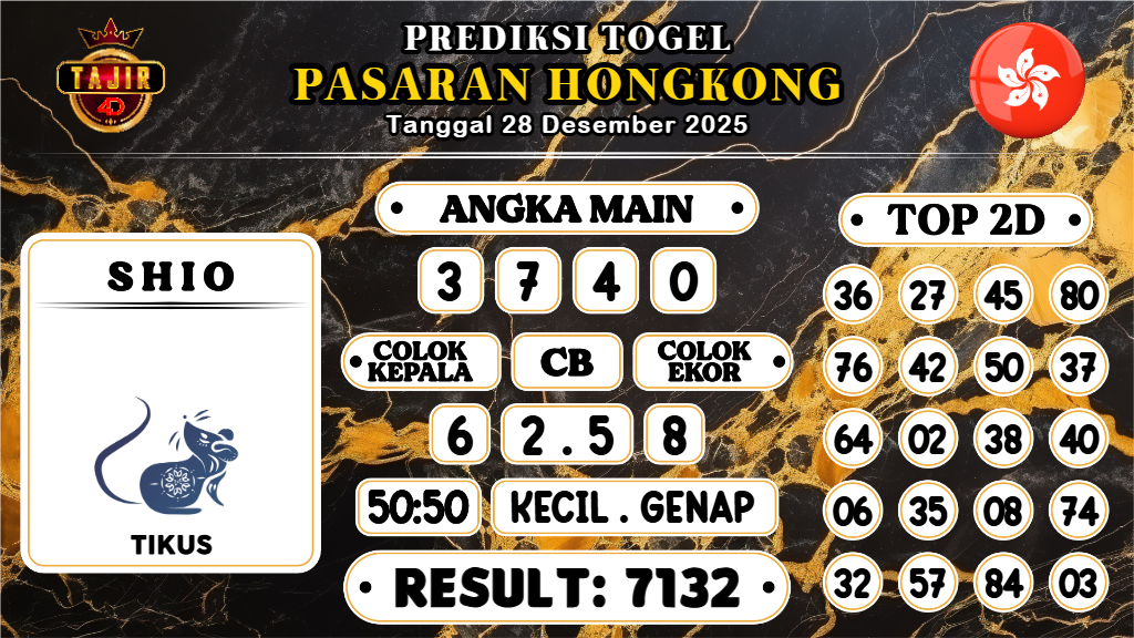 https://prediksibosswo.com/prediksi-boss-togel-hk-minggu-28-desember-2025/