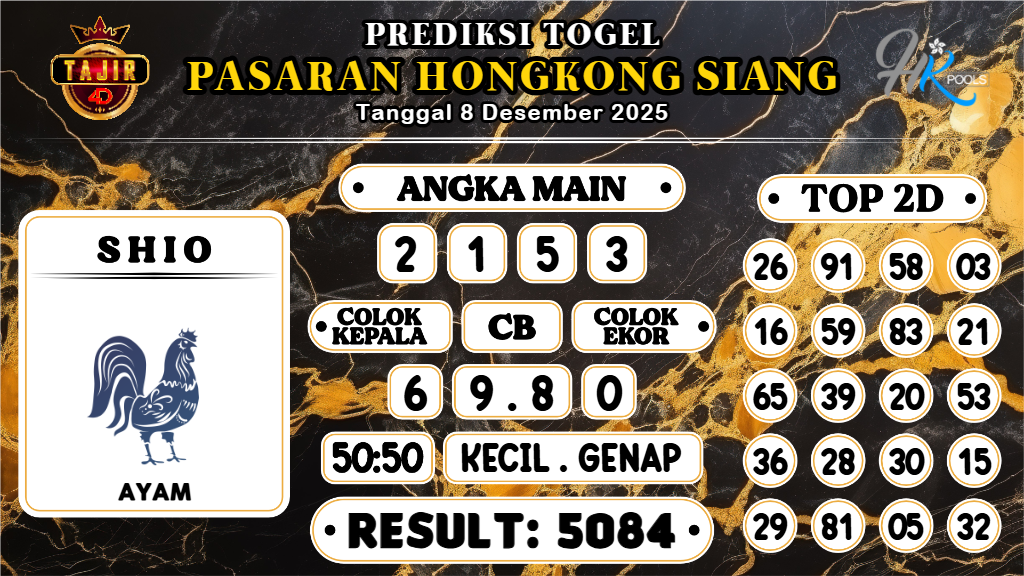 https://prediksibosswo.com/prediksi-boss-togel-hk-siang-senin-08-desember-2025/