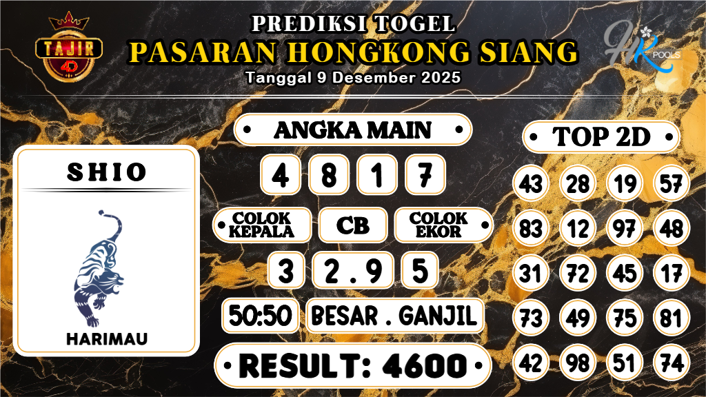 https://prediksibosswo.com/prediksi-boss-togel-hk-siang-selasa-09-desember-2025/