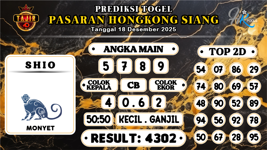 https://prediksibosswo.com/prediksi-boss-togel-hk-siang-kamis-18-desember-2025/