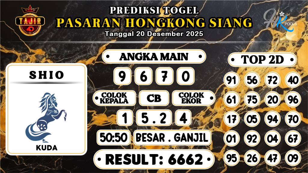https://prediksibosswo.com/prediksi-boss-togel-hk-siang-sabtu-20-desember-2025/