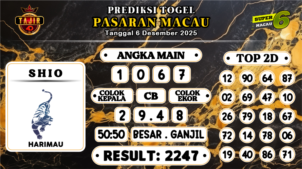 https://prediksibosswo.com/prediksi-boss-togel-macau-sabtu-06-desember-2025/