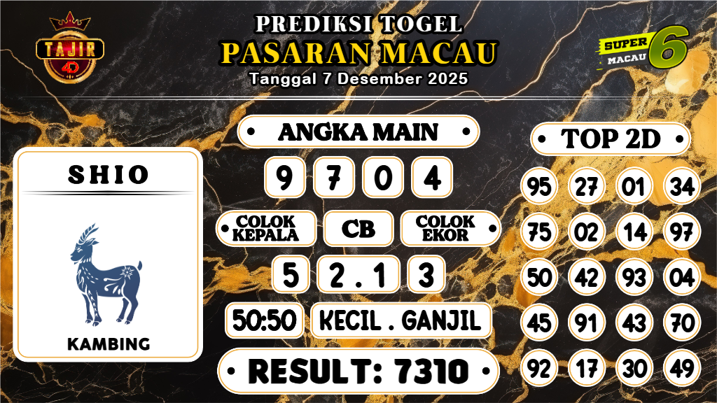 https://prediksibosswo.com/prediksi-boss-togel-macau-minggu-07-desember-2025/