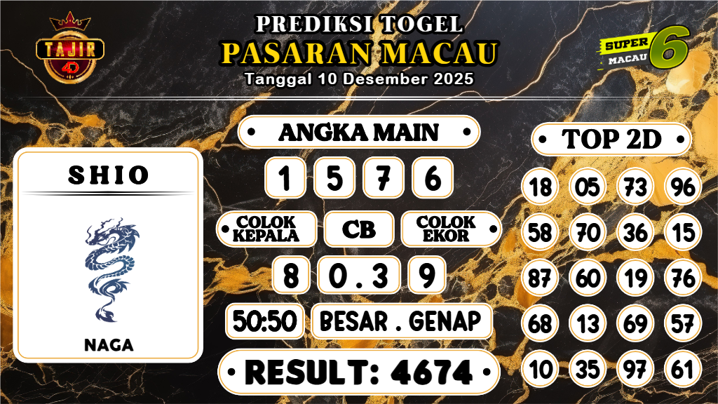 https://prediksibosswo.com/prediksi-boss-togel-macau-rabu-10-desember-2025/