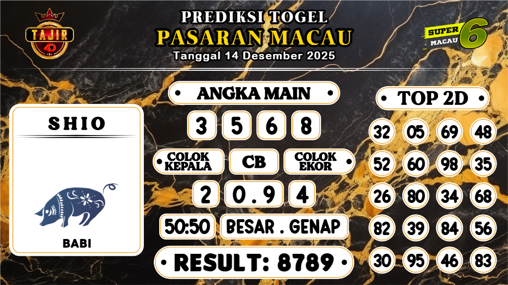 https://prediksibosswo.com/prediksi-boss-togel-macau-minggu-14-desember-2025/