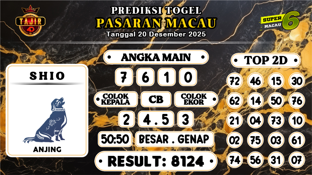 https://prediksibosswo.com/prediksi-boss-togel-macau-sabtu-20-desember-2025/