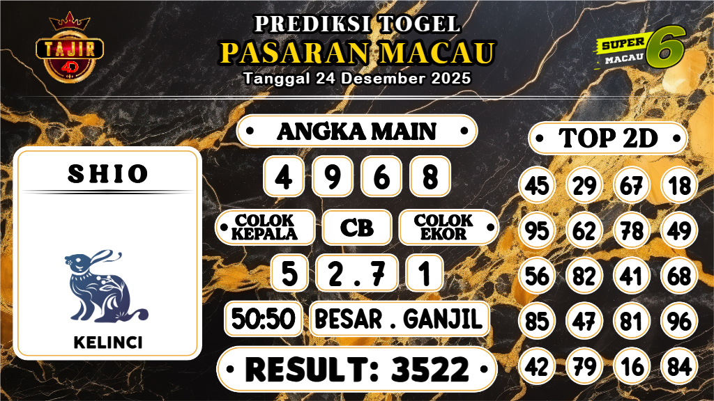 https://prediksibosswo.com/prediksi-boss-togel-macau-rabu-24-desember-2025/