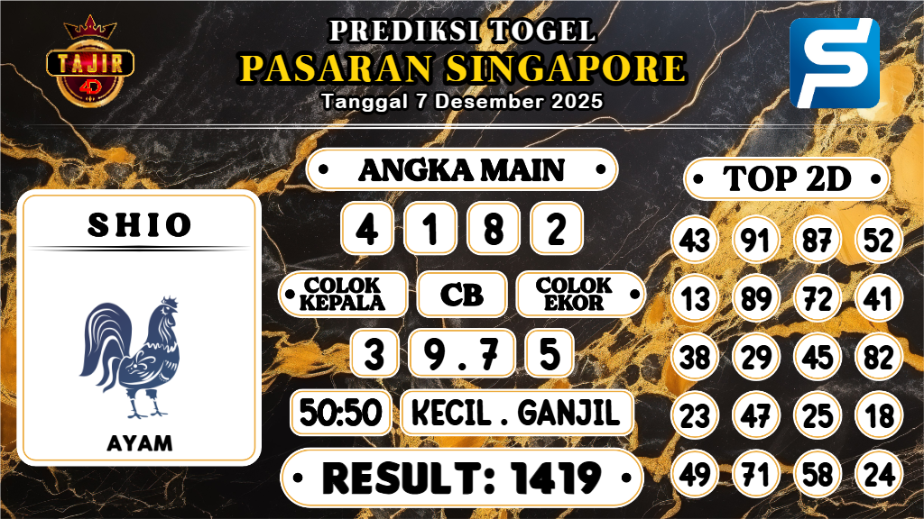 https://prediksibosswo.com/prediksi-boss-togel-sgp-minggu-07-desember-2025/