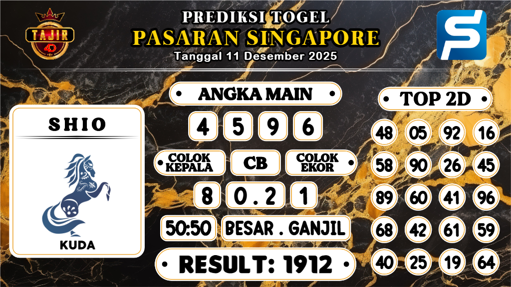 https://prediksibosswo.com/prediksi-boss-togel-sgp-kamis-11-desember-2025/