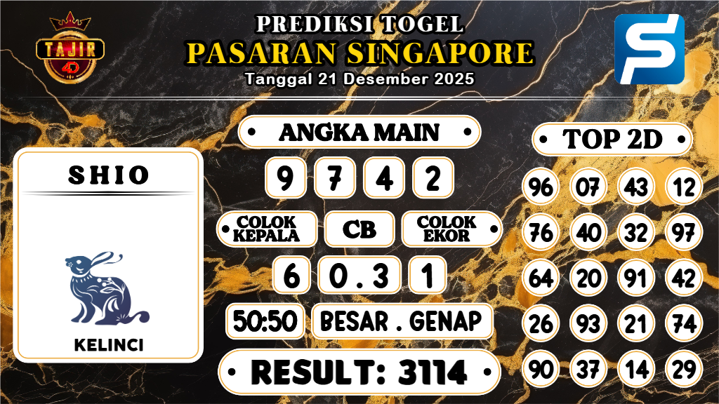https://prediksibosswo.com/prediksi-boss-togel-sgp-minggu-21-desember-2025/