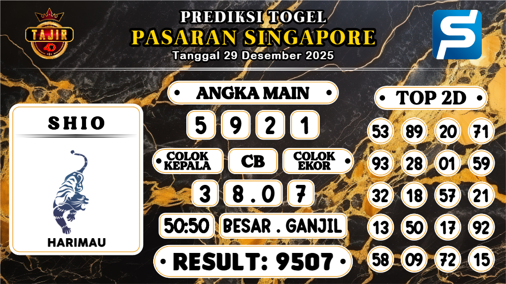 https://prediksibosswo.com/prediksi-boss-togel-sgp-senin-29-desember-2025/